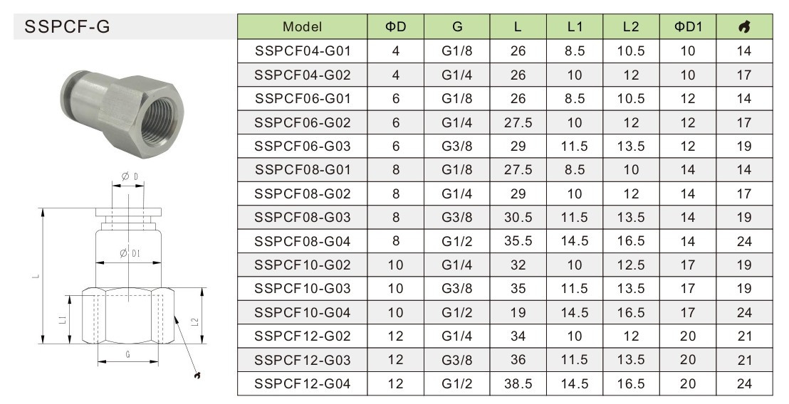 316L Stainless Steel Fitting Anschlussstück aus Edelstahl 316L