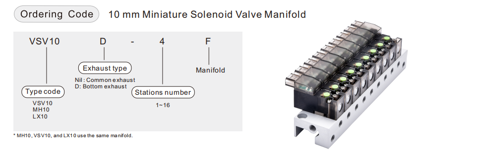 LX oxygen solenoid valve LX-Sauerstoff-Magnetventil