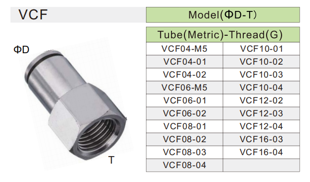 VCF high pressure brass fittings VCF-Hochdruck-Messinganschlüsse