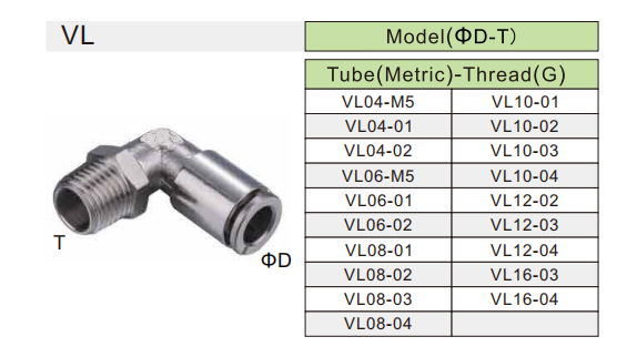 VL elbow air fitting specification Spezifikation des VL-Winkelluftanschlusses