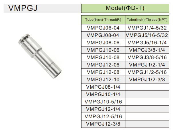 VMPGJ pneumatic fitting VMPGJ-Pneumatikanschluss