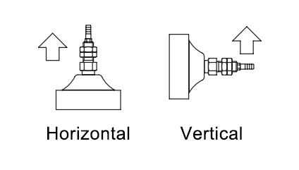 Lifting direction of adsorbent Anheben der Adsorbensrichtung