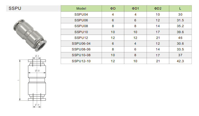 SSPU pneumatic fitting SSPU-Verbindungsstück mit gerader Verbindung