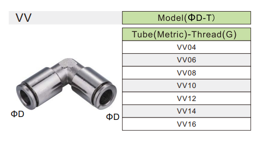 VV pneumatic elbow connector specification Spezifikation des pneumatischen VV-Winkelverbinders