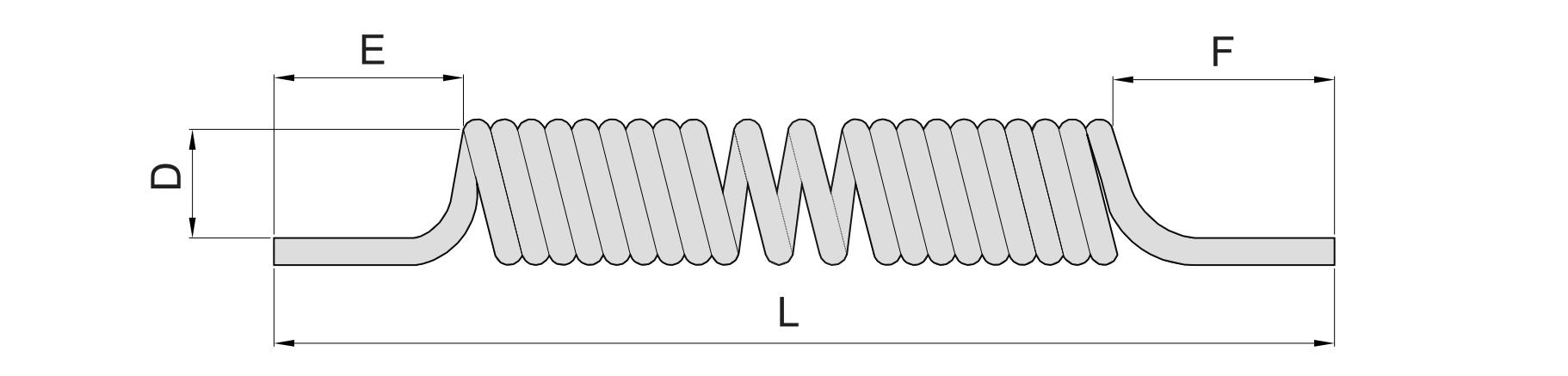 Pac-Main