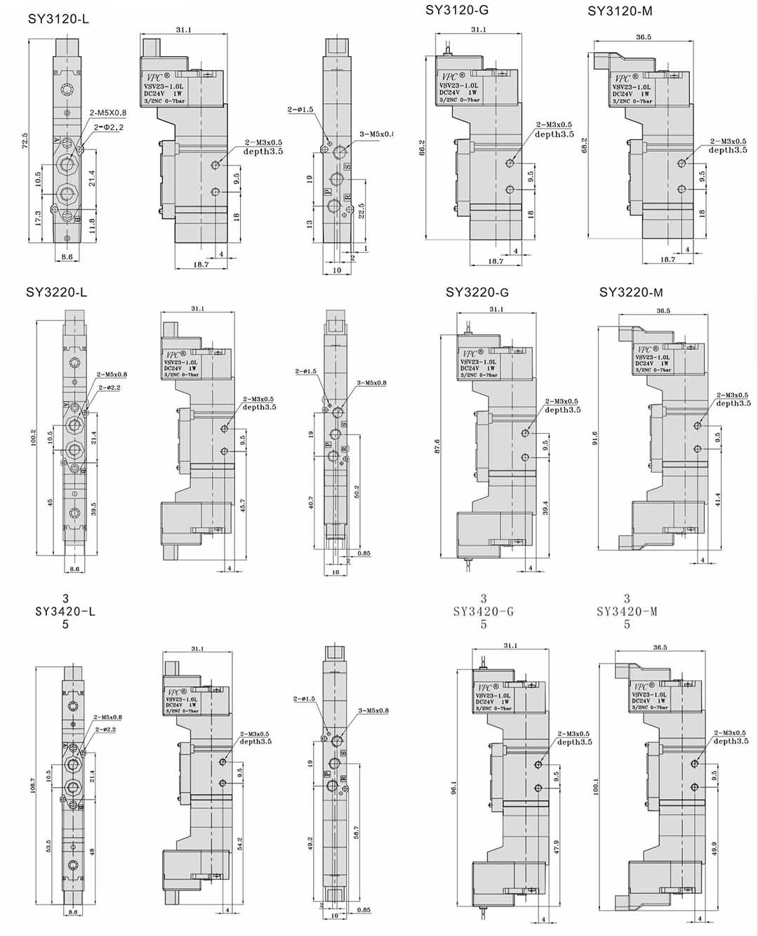 SMC 3 2-Wege-Magnetventil