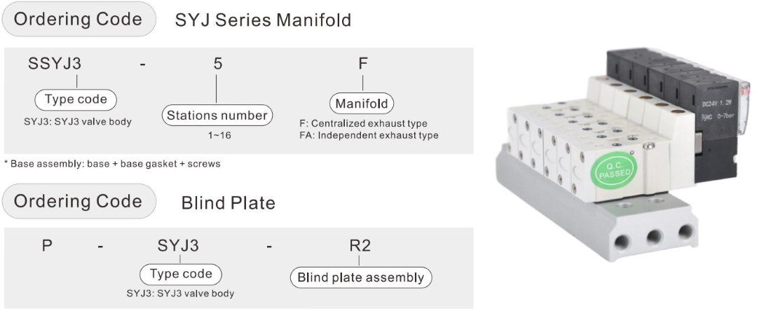 Magnetventilverteiler