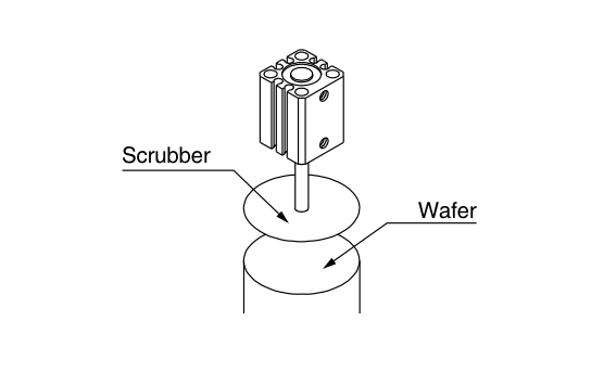 Anwendungen mit geringer Reibungszylinder -1