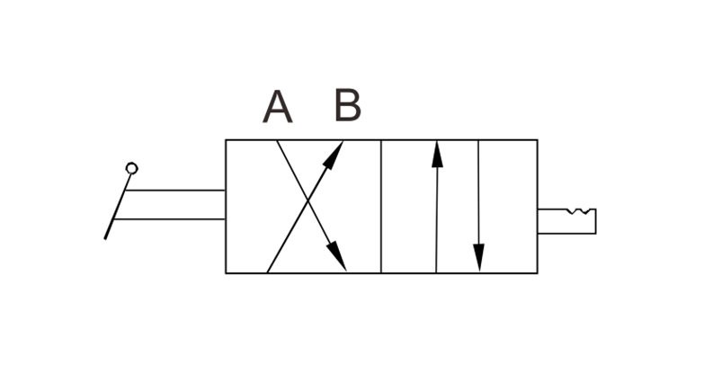 2 Position 4 Wege Ventilsymbol
