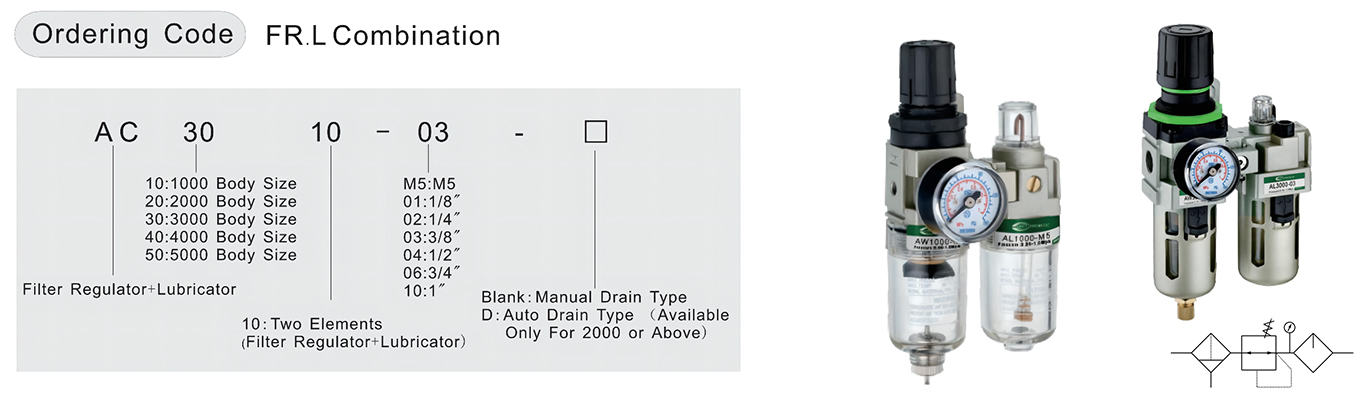 AC2-Ordnung Code .png