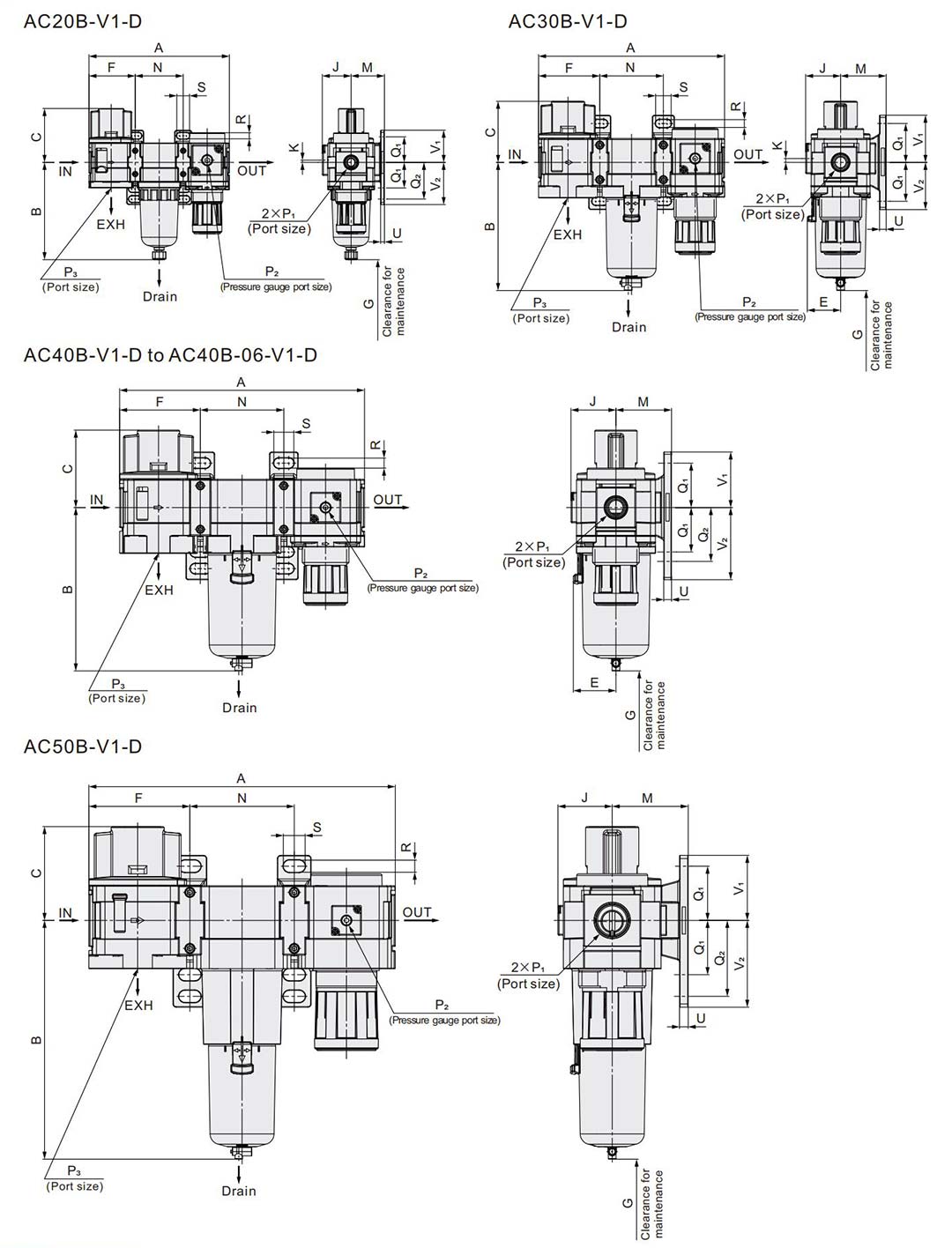 pneumatischer Luftfilterregler