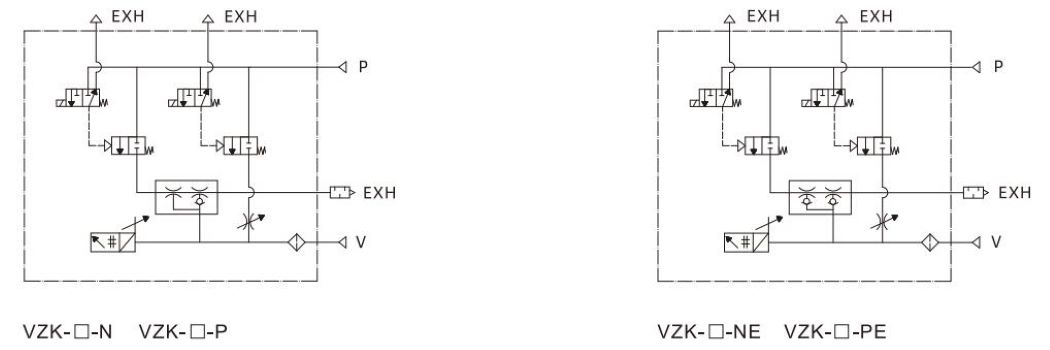Auswerfersystem