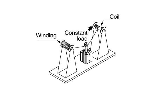 Luftzylinderanwendungen mit niedriger Reibungsanlagen -3