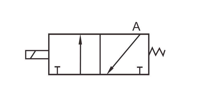 3 2 Magnetventildiagramm