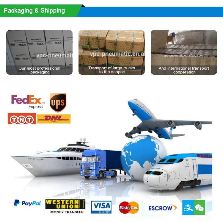 Verpackung & Versand