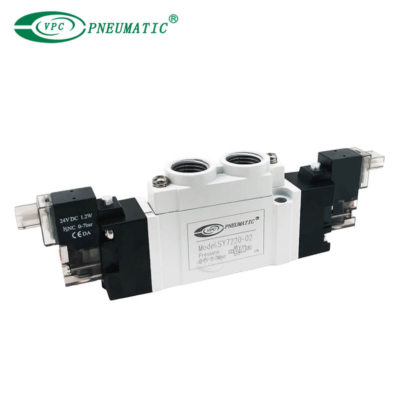 Magnetventil der Serie SY7000