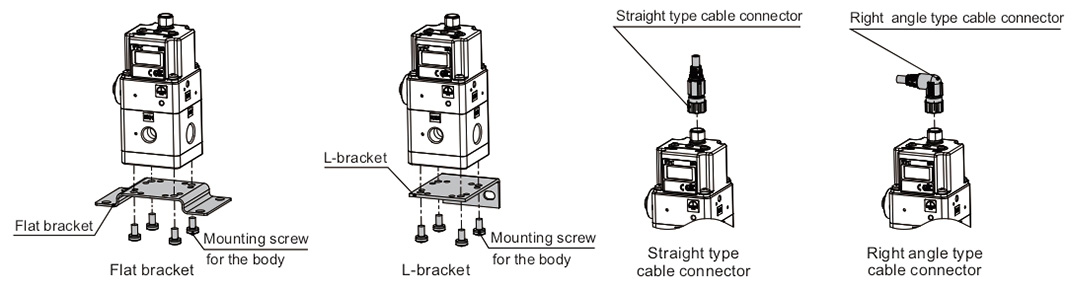 Elektropneumatischer Hochdruckregler