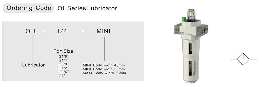 Diagramm des Luftschmierers
