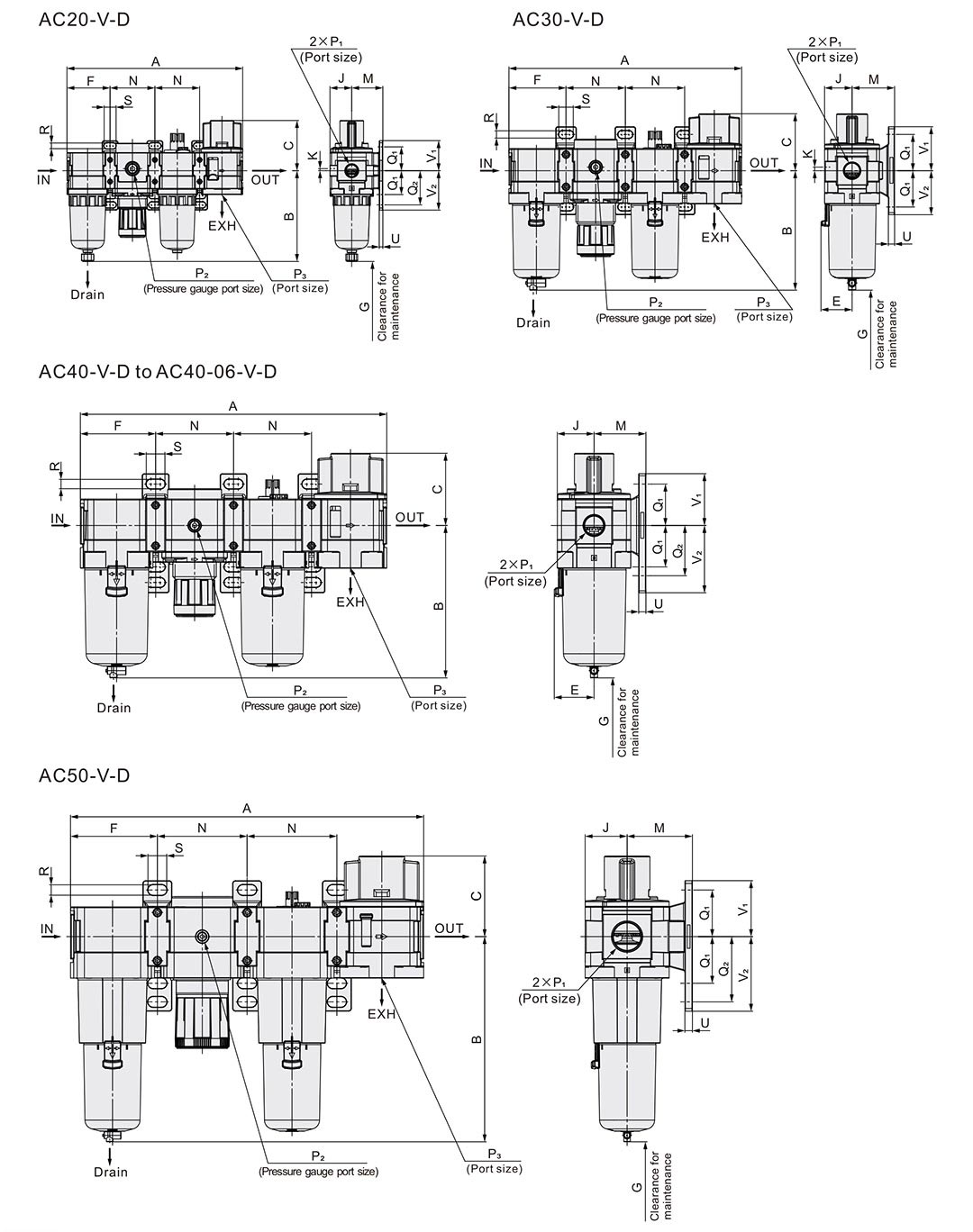 Frl-Einheit im pneumatischen System