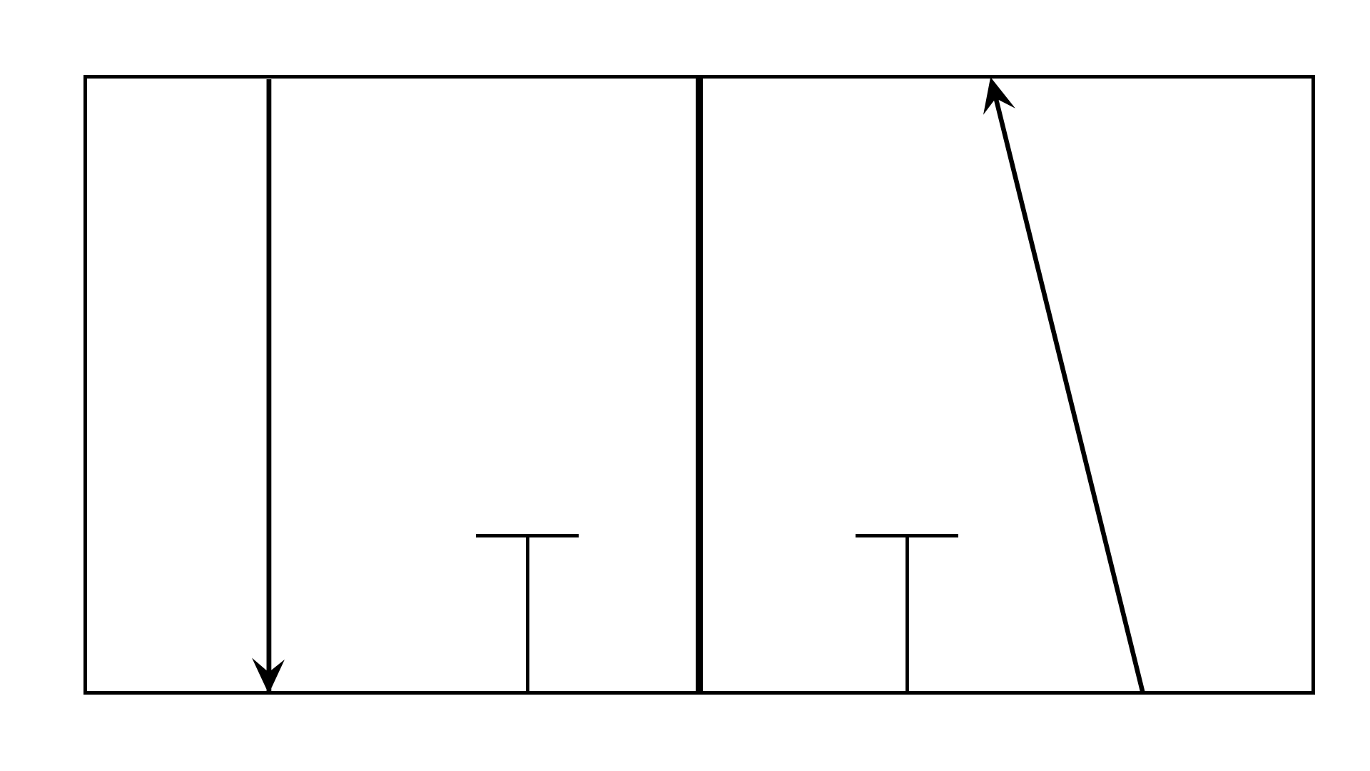 3 -Wege -Magnetventildiagramm