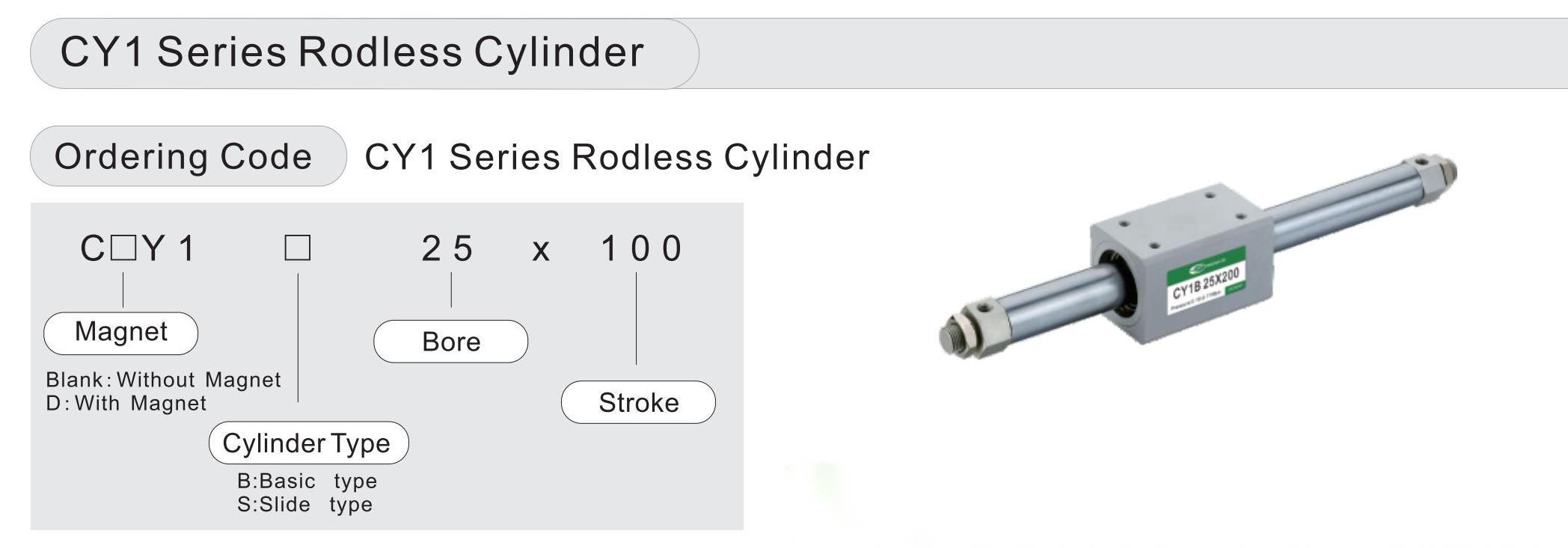 stangenloser Luftzylinder
