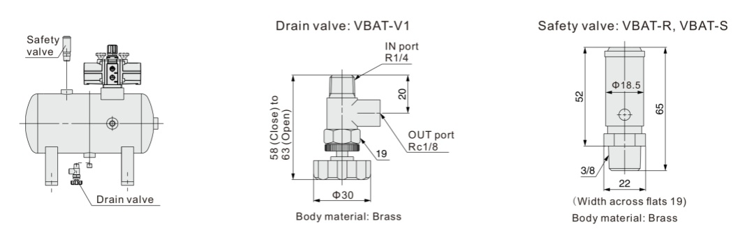 Lufttank der VBAT-Serie