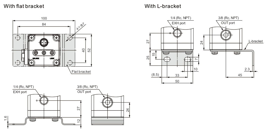 Elektropneumatischer SMC-Regler