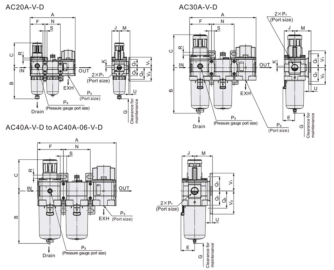 Frl-Einheit im pneumatischen System