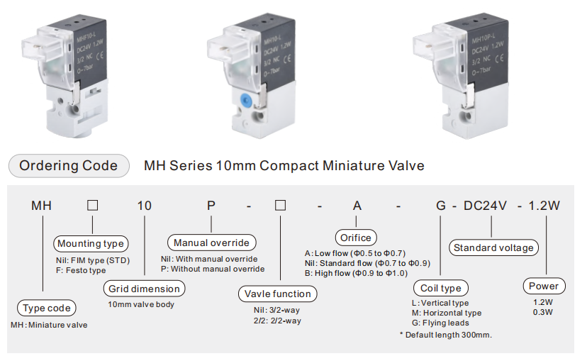 MH 10 mm Magnetventil
