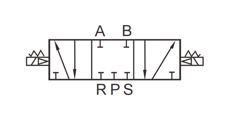 5 3 Magnetventilsymbol Center Schließen Sie