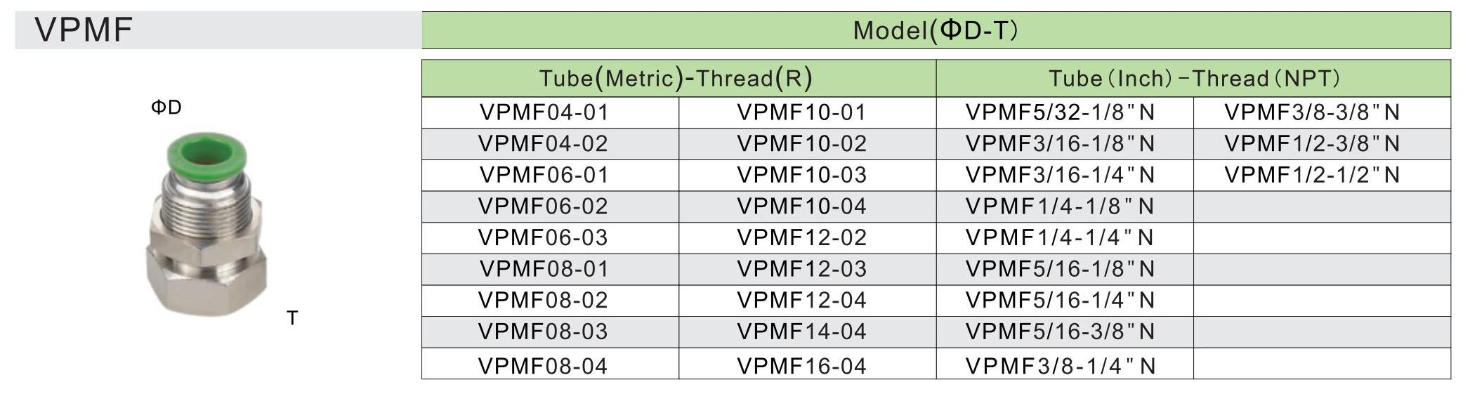 VPMF