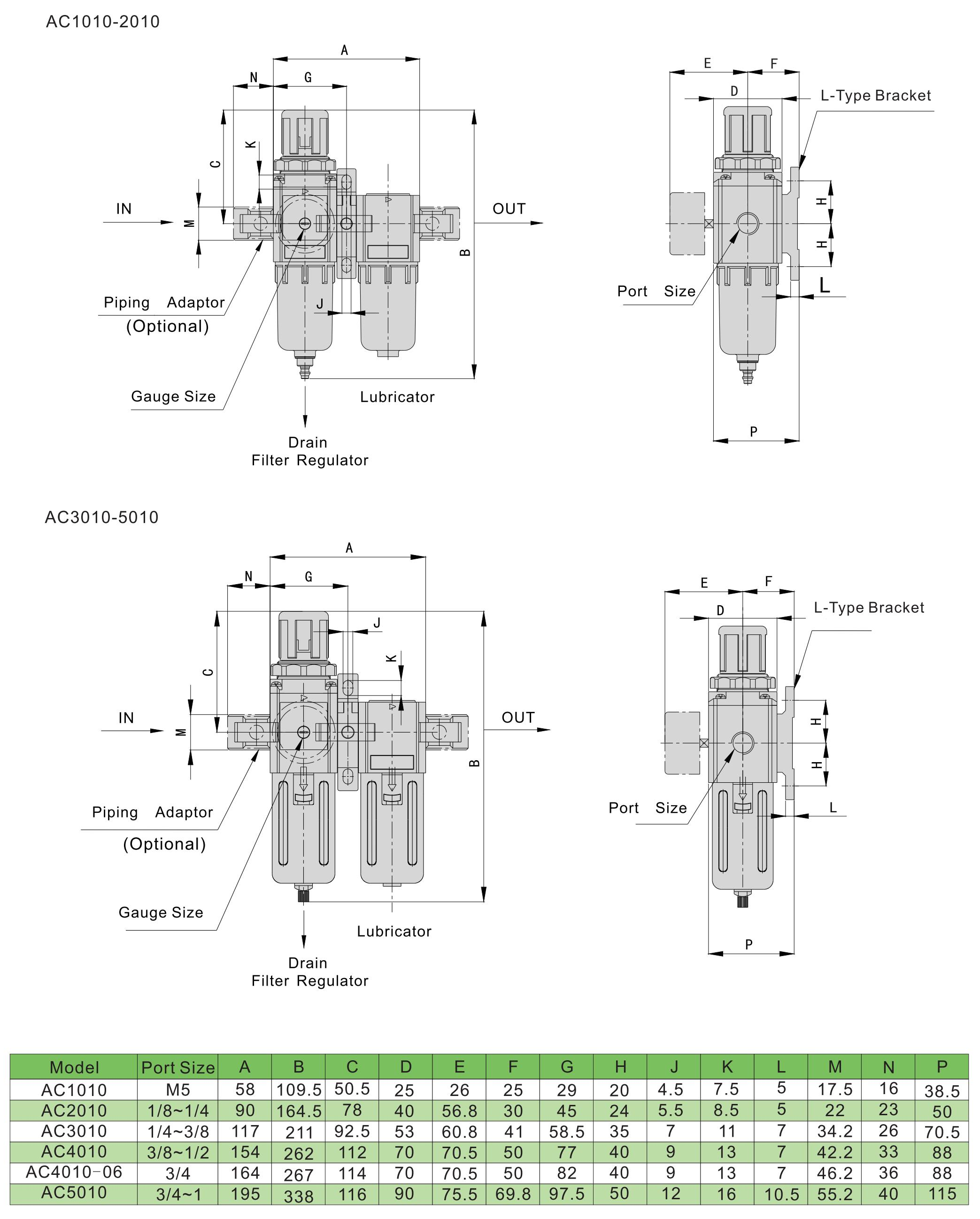 AC2-Main-Abmessungen