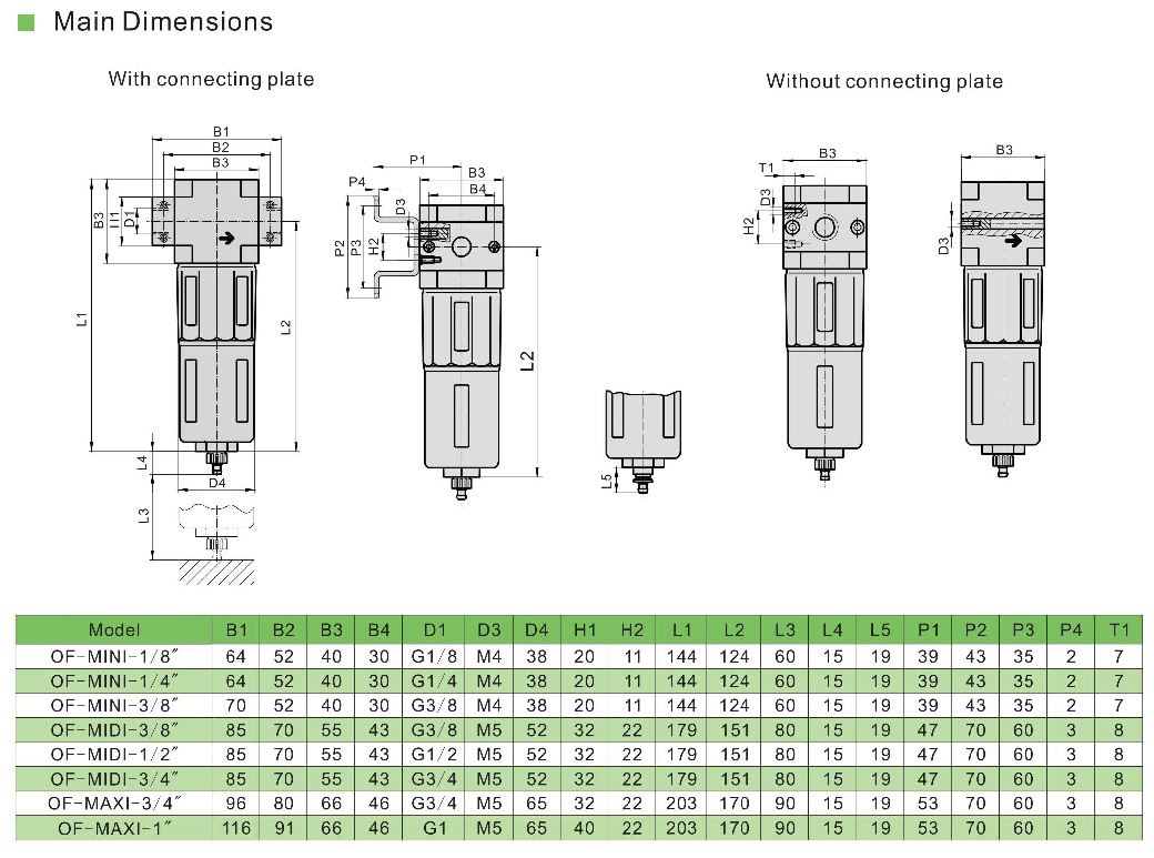 Pneumatikfilter