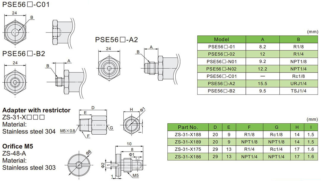 Abmessungen des Drucksensors pse560