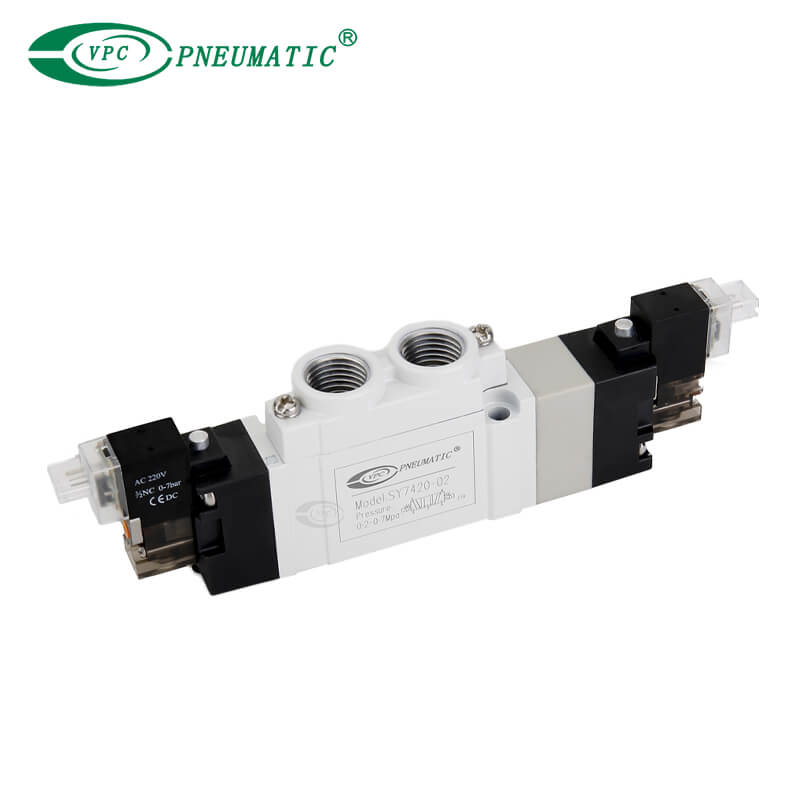 Magnetventil der Serie SY7000
