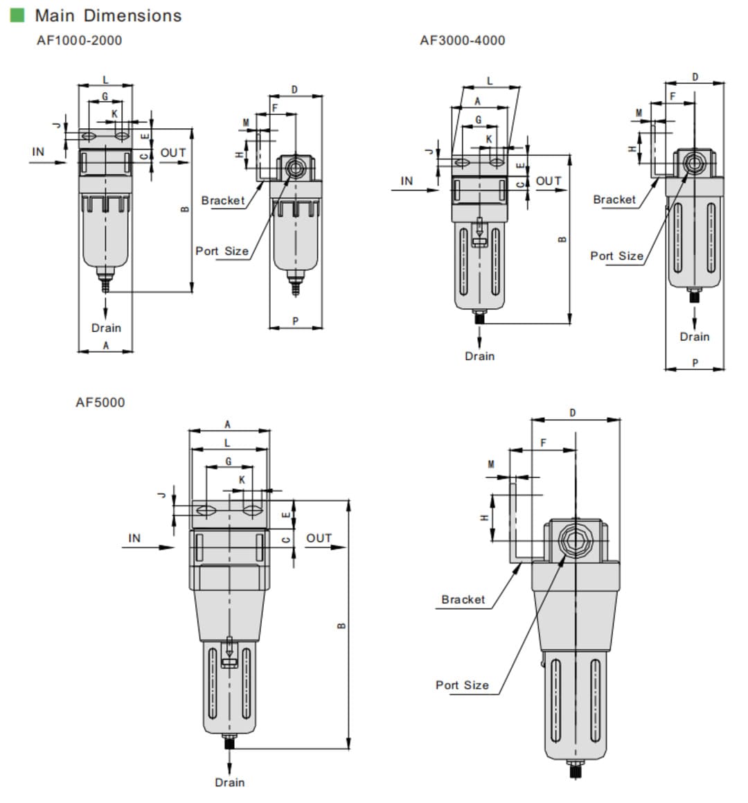 Inline pneumatischer Filter