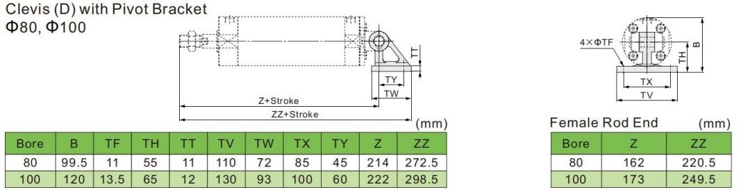 iso pneumatic Zylinderzylinderzylinder