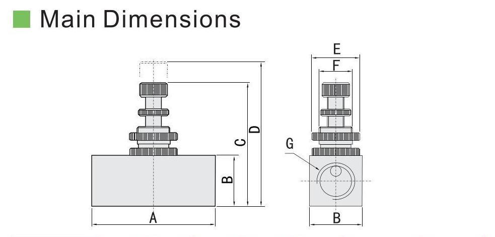 Abmessungen für pneumatische Durchflussregelventile