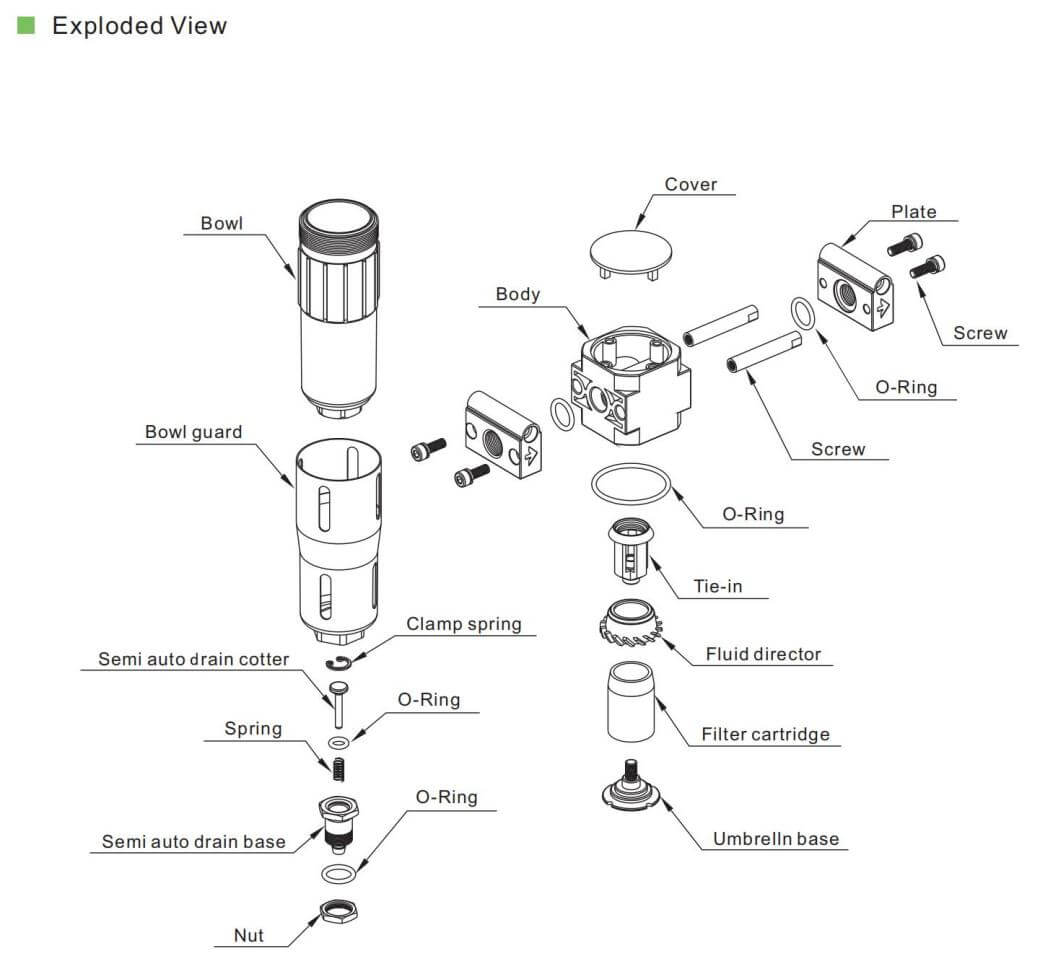 Diagramm des pneumatischen Luftfilters