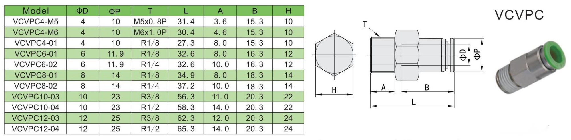 Rückschlagventil im pneumatischen System