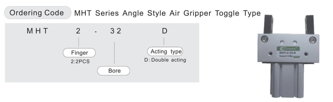 Pneumatische Greifer
