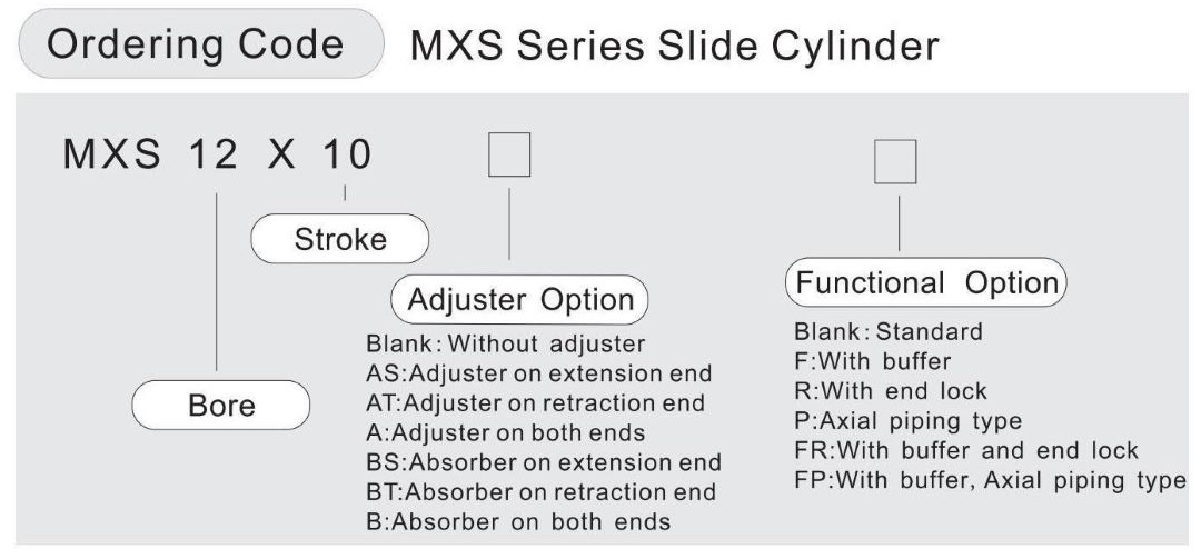 mxs16 30