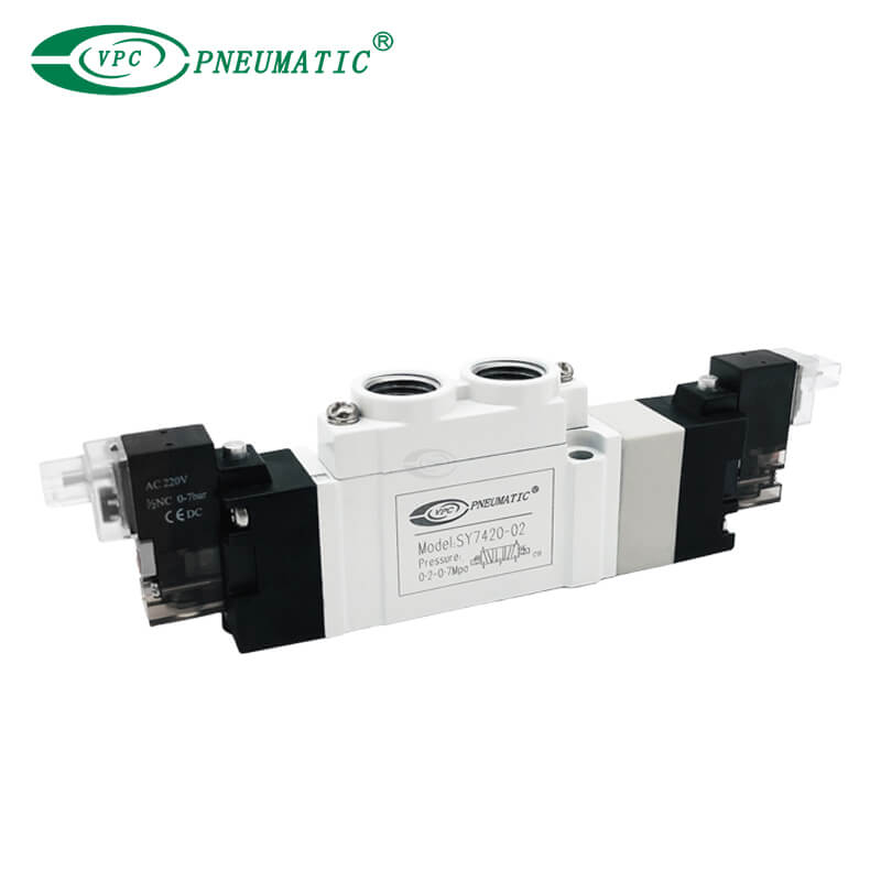 Magnetventil der Serie SY7000