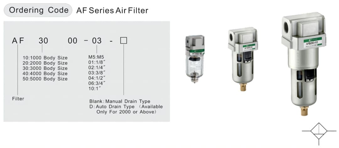 Frl Luftfilter