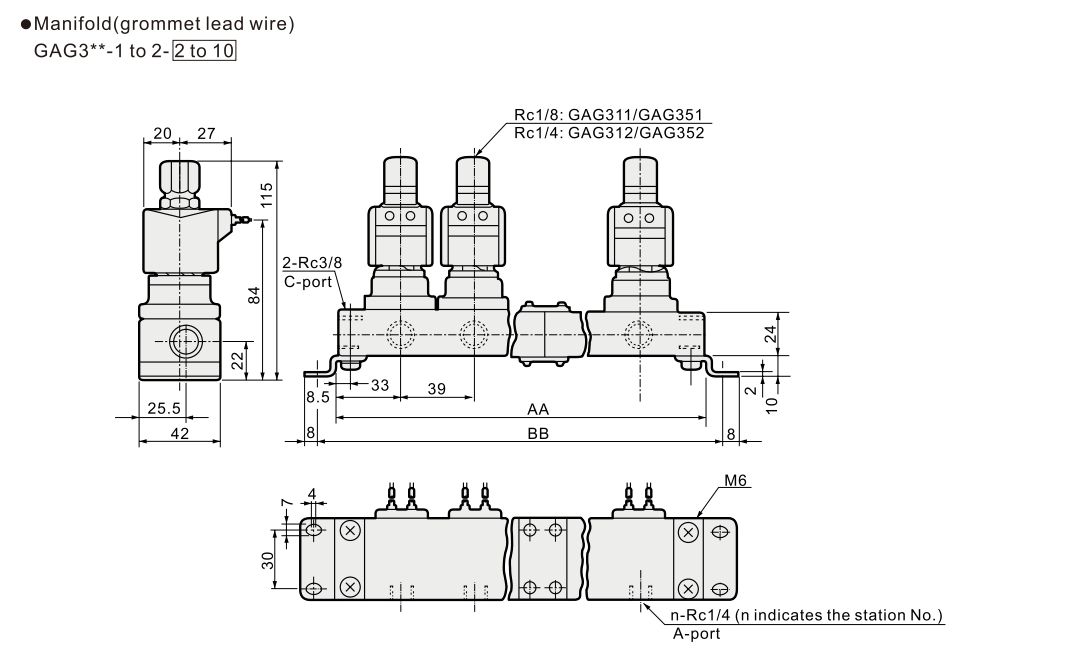 GAG 3-Port-Magnetventilabmessung