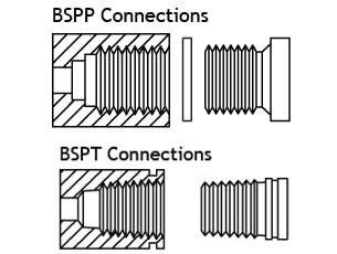 bspp vs. bspt