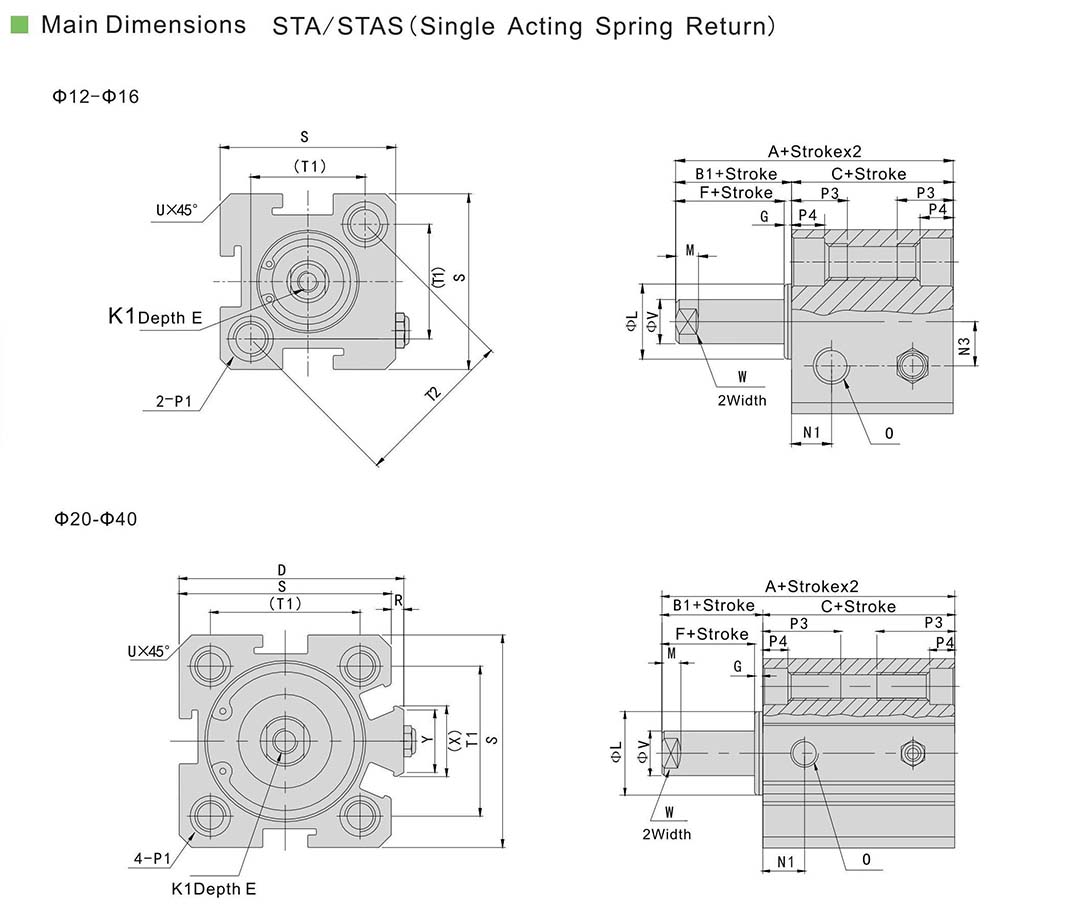 ISO 21287
