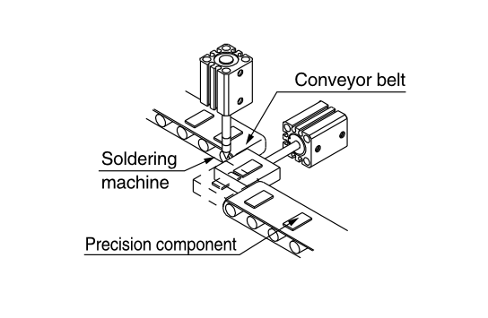 Luftzylinderanwendungen mit niedriger Reibungsanlagen -4