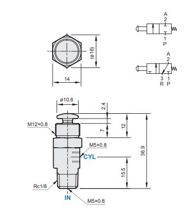 Druckknopfventilfigur