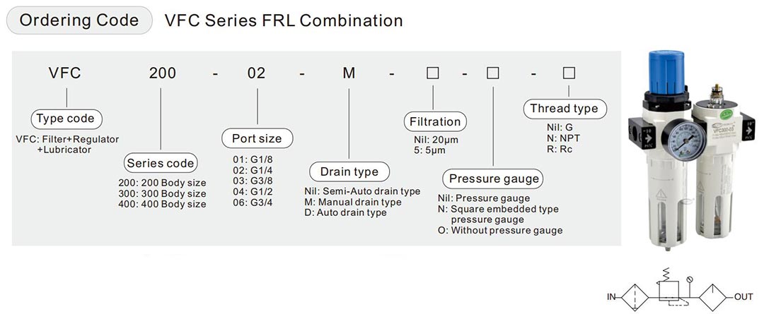 Frl-Einheit im pneumatischen System